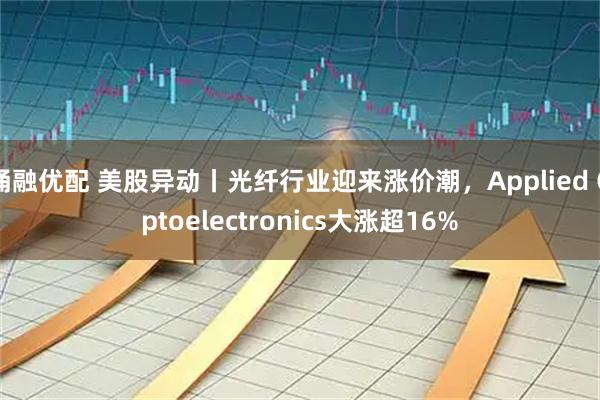 涌融优配 美股异动丨光纤行业迎来涨价潮，Applied Optoelectronics大涨超16%