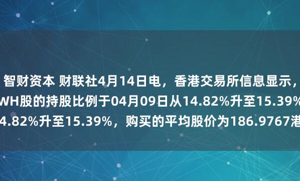 智财资本 财联社4月14日电，香港交易所信息显示，摩根大通在哔哩哔哩-WH股的持股比例于04月09日从14.82%升至15.39%，购买的平均股价为186.9767港元。